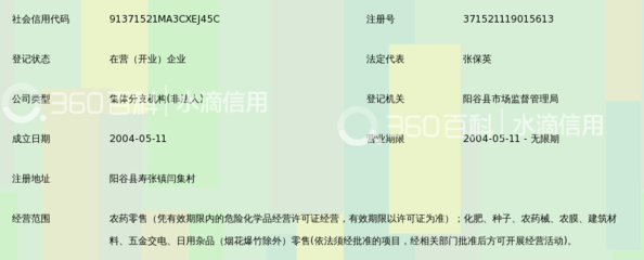 陽(yáng)谷縣供銷合作社壽張中心社閆集綜合村級(jí)服務(wù)站 日用雜品供應(yīng)的鄉(xiāng)村樞紐