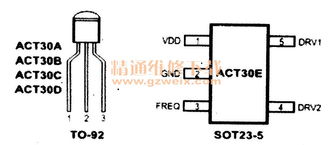 液晶電視易損集成電路詳解 ACT30、ACT4060、4070、ACT4065、AMC2596與AMC3100