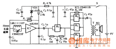 數(shù)字集成電路在電路中的廣泛應用
